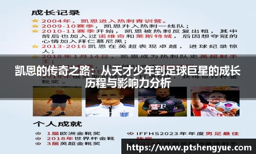 凯恩的传奇之路：从天才少年到足球巨星的成长历程与影响力分析
